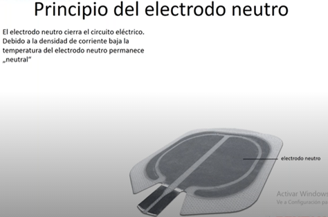 principio del electrodo neutro